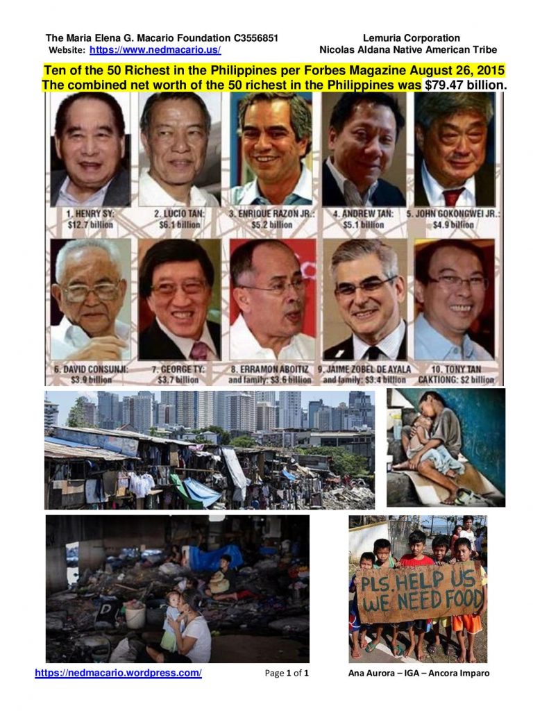 This image has an empty alt attribute; its file name is 10-of-the-Richest-in-the-Philippines-the-50-richest-have-a-combined-net-worth-of-79.45-billion-as-of-08-26-15-page-001-791x1024.jpg